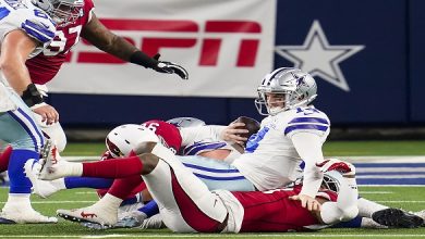 Chasing Glory: Analysis of Dallas Cowboys' Super Bowl Ques